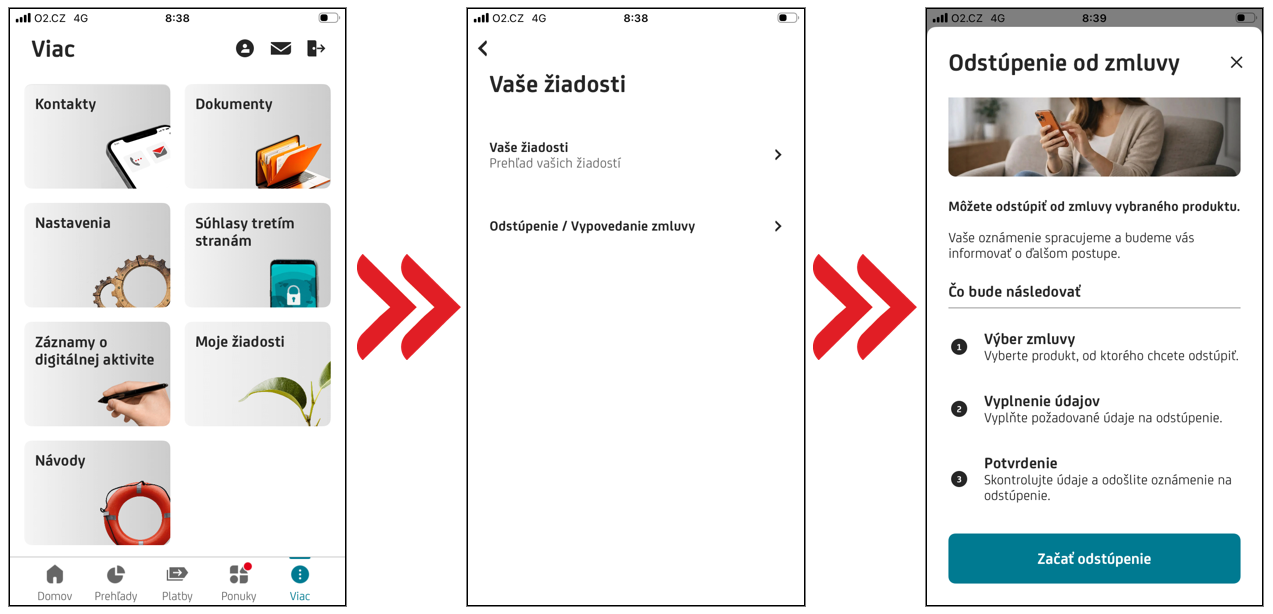 Sekvencia obrazoviek mobilnej aplikácie znázorňujúca postup, ako v sekcii „Viac“ otvoriť „Moje žiadosti“ a spustiť proces „Odstúpenie od zmluvy“.